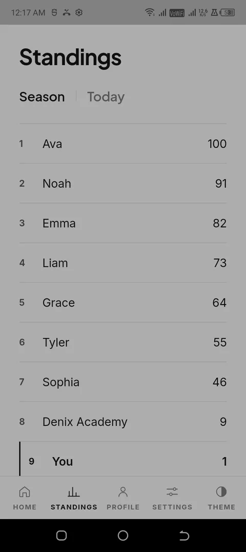 GrayTrivia season standings