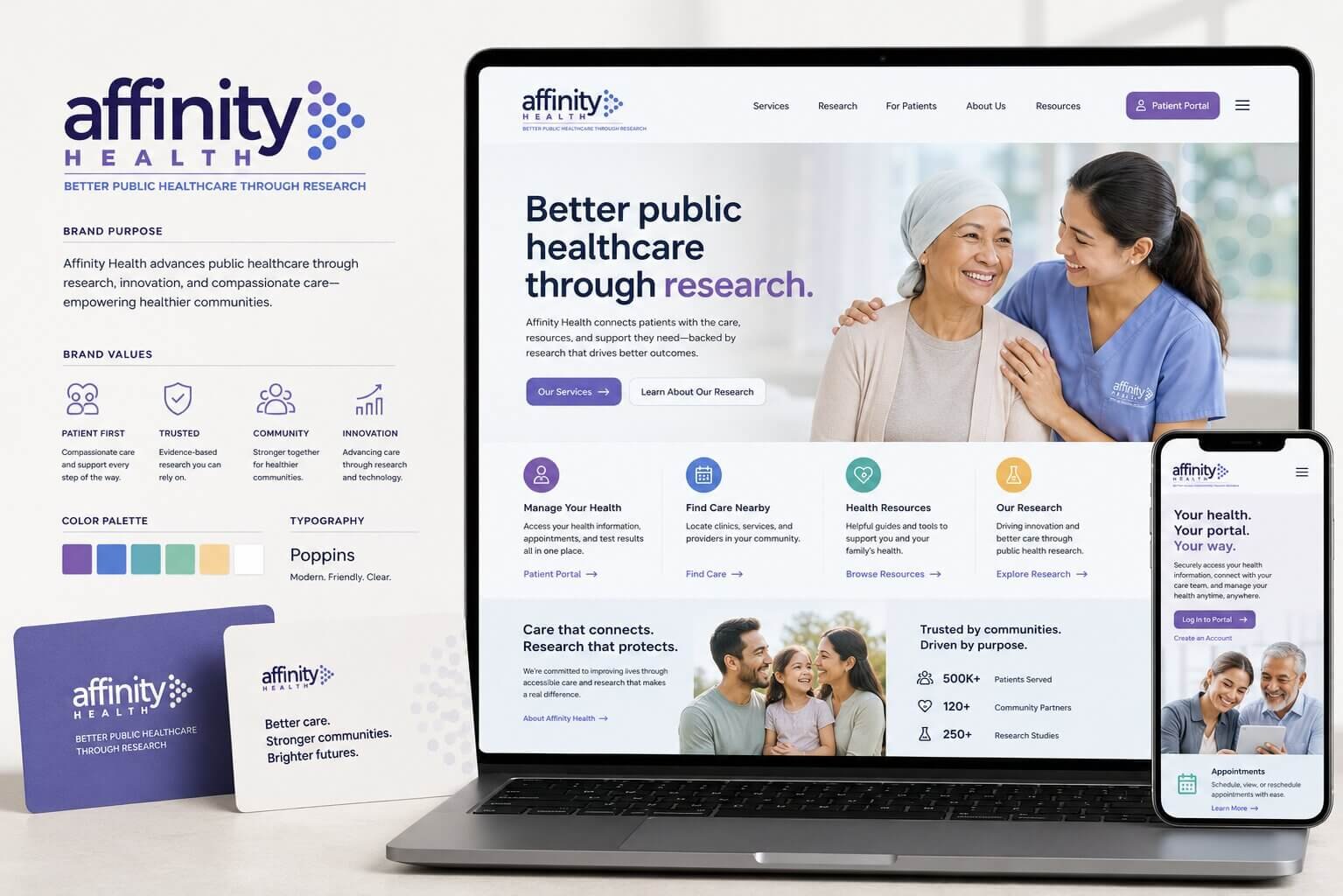 Affinity Health project